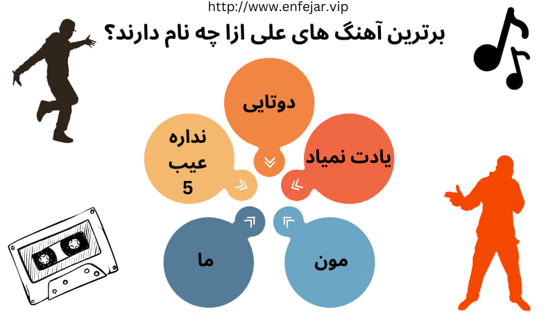 برترین آهنگ های علی ازا چه نام دارند؟