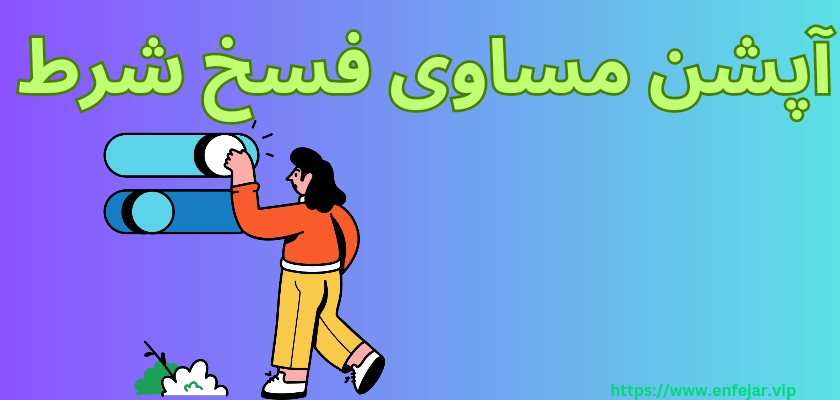 آپشن مساوی فسخ شرط