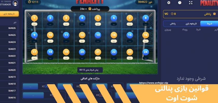 قوانین بازی پنالتی شوت اوت