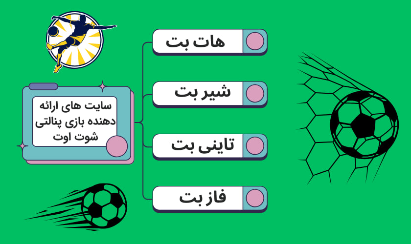 سایت های ارائه دهنده بازی پنالتی شوت اوت