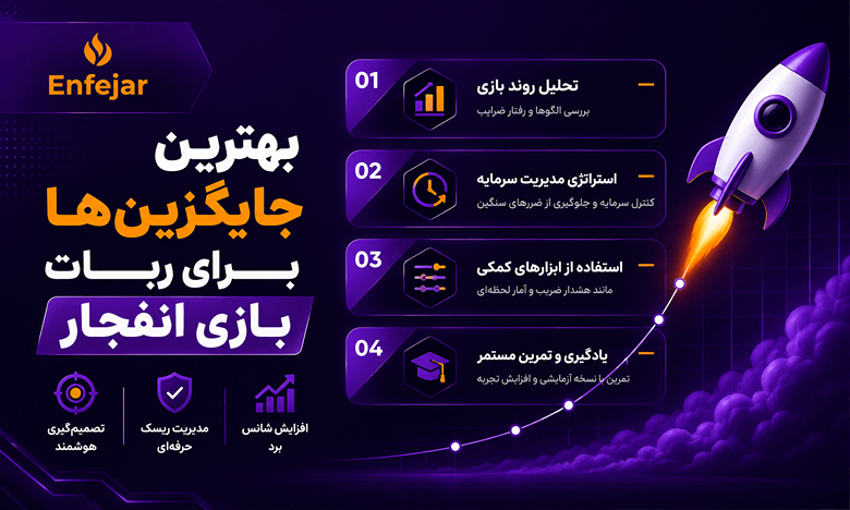 جایگزین ربات بازی انفجار