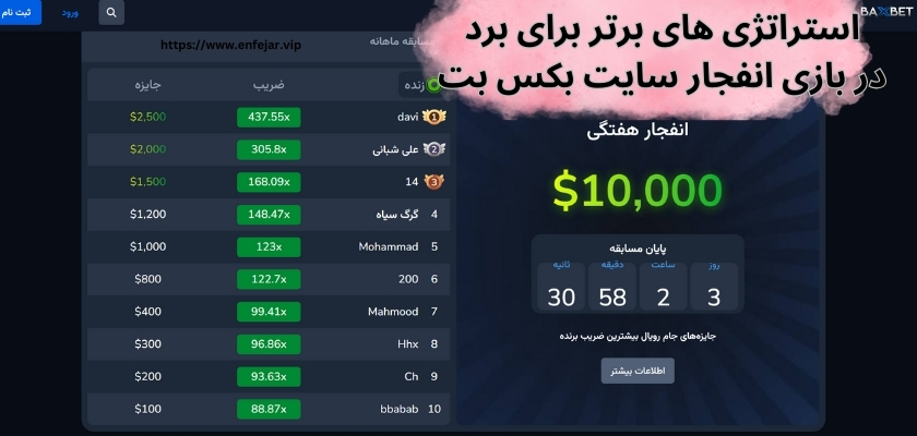 استراتژی های برتر برای برد در بازی انفجار سایت بکس بت