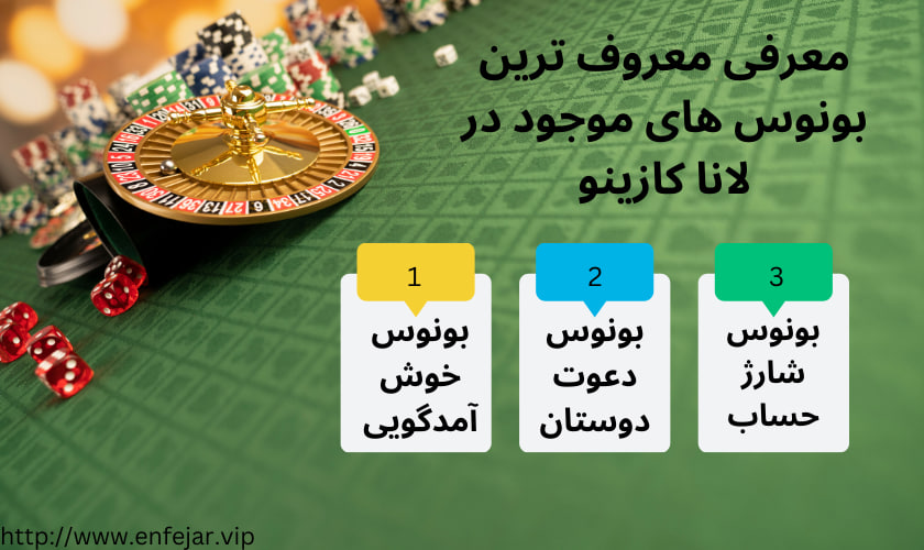 معرفی معروف ترین بونوس های موجود در لانا کازینو