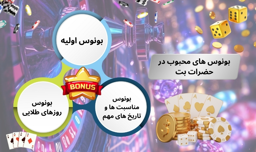 انواع بونوس های محبوب در حضرات بت