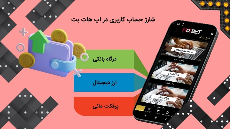 راه های شارژ اکانت در اپلیکیشن هات بت