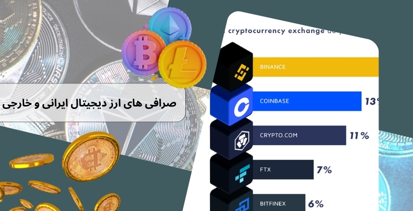مقایسه صرافی های ارز دیجیتال ایرانی و خارجی