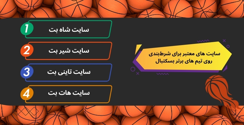 معتبرترین سایت ها برای شرطبندی روی 5 تیم برتر بسکتبال nba