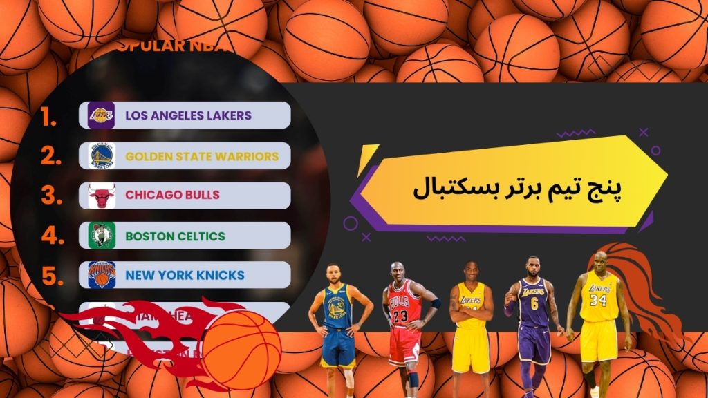 پنج تیم برتر بسکتبال