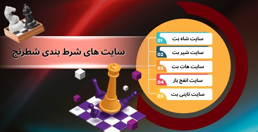 بهترین سایت‌ های شرط‌ بندی شطرنج در ایران