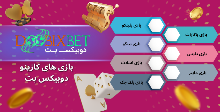 بازی های سود آور کازینو آنلاین دوبیکس بت