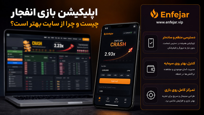 اپلیکیشن بازی انفجار چیست و چرا از سایت بهتر است؟