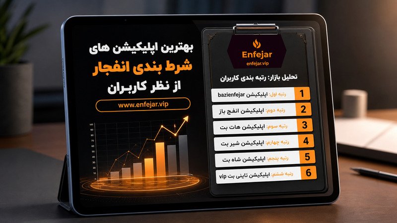بهترین اپلیکیشن های شرط بندی انفجار از نظر کاربران