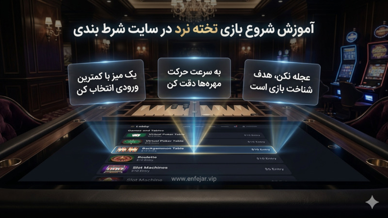 آموزش شروع بازی تخته نرد در سایت شرط بندی