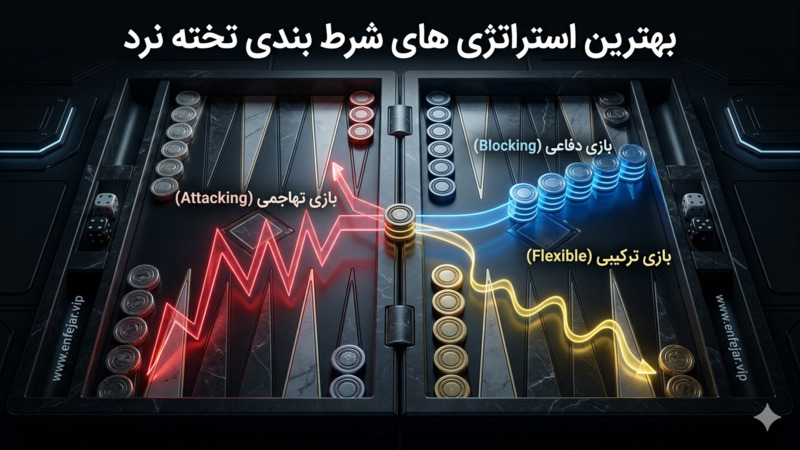 بهترین استراتژی های شرط بندی تخته نرد