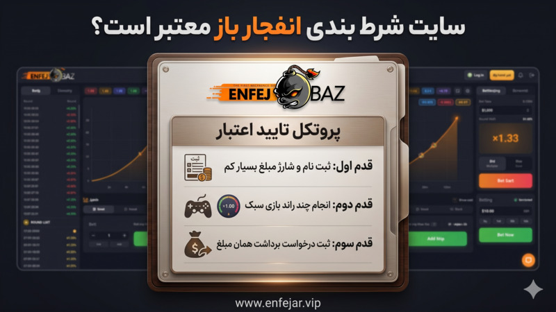 سایت شرط بندی انفجار باز معتبر است؟