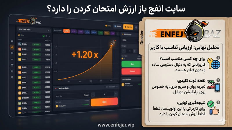 سایت انفج باز ارزش امتحان کردن را دارد؟